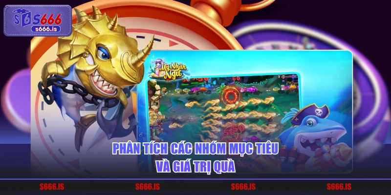 Phân tích các nhóm mục tiêu và giá trị quà